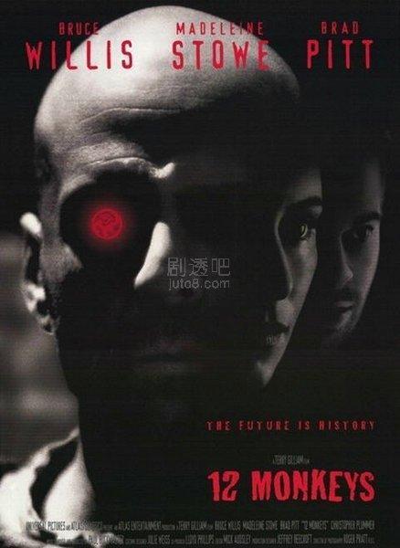 十二只猴子在线观看,在线观看科幻冒险之旅 第1张 十二只猴子在线观看,在线观看科幻冒险之旅 第1张